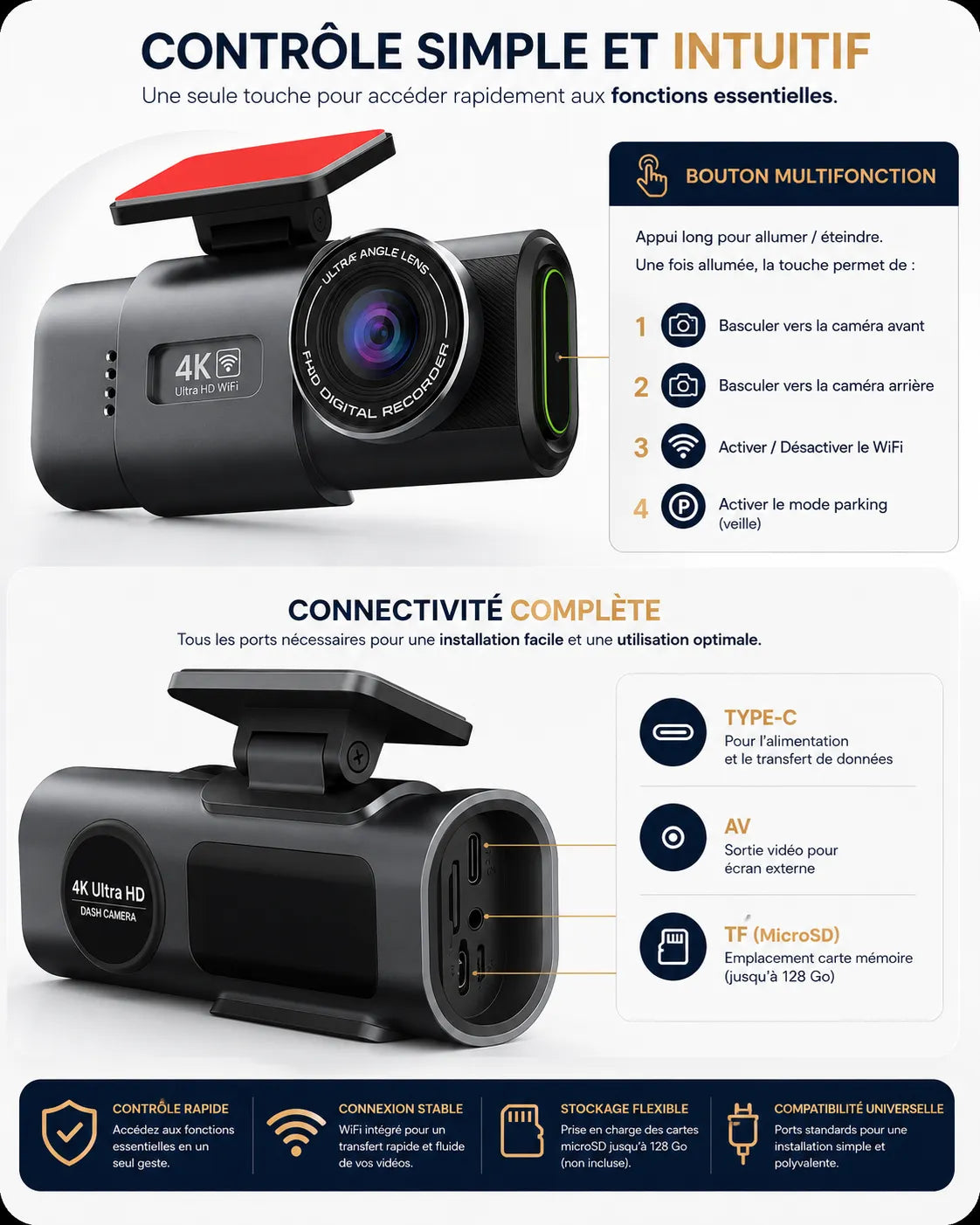 NALOVIA ProCam 4K
