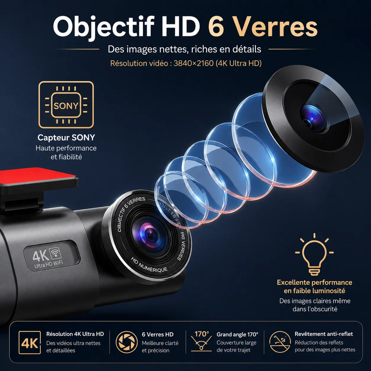 NALOVIA ProCam 4K